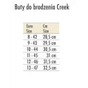 Buty Traper do brodzenia Creek Grey roz. 44 Buty Traper do brodzenia Creek Grey roz. 44