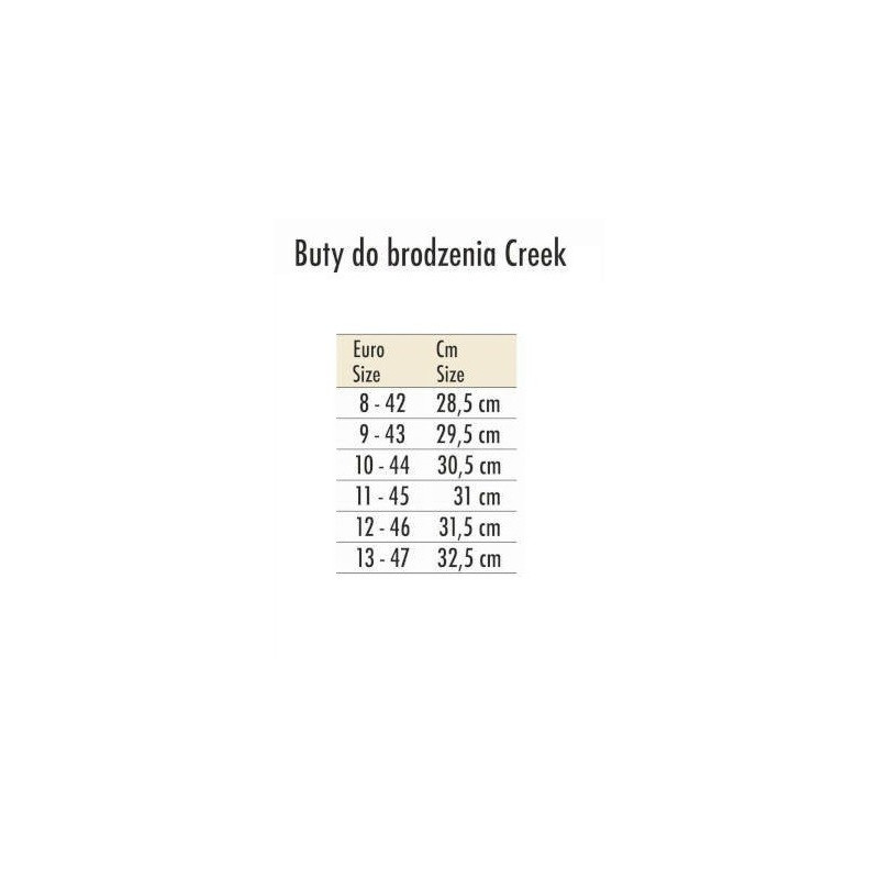 Buty Traper do brodzenia Creek Grey roz. 46