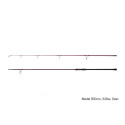 Wędka Delphin ETNA E3 / 2 SKŁADY 360cm / 3,00lbs Wędka Delphin ETNA E3 / 2 SKŁADY 360cm / 3,00lbs