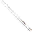 Wędka Mikado Progressive 21 240cm / 4-21g Wędka Mikado Progressive 21 240cm / 4-21g