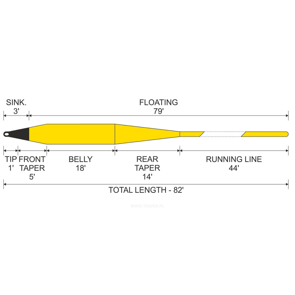 sznur-muchowy-impulse-sink-tip-wf-f-s-traper sznur-muchowy-impulse-sink-tip-wf-f-s-traper