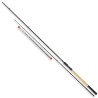 wedka-nano-core-method-feeder-tx3-robinson