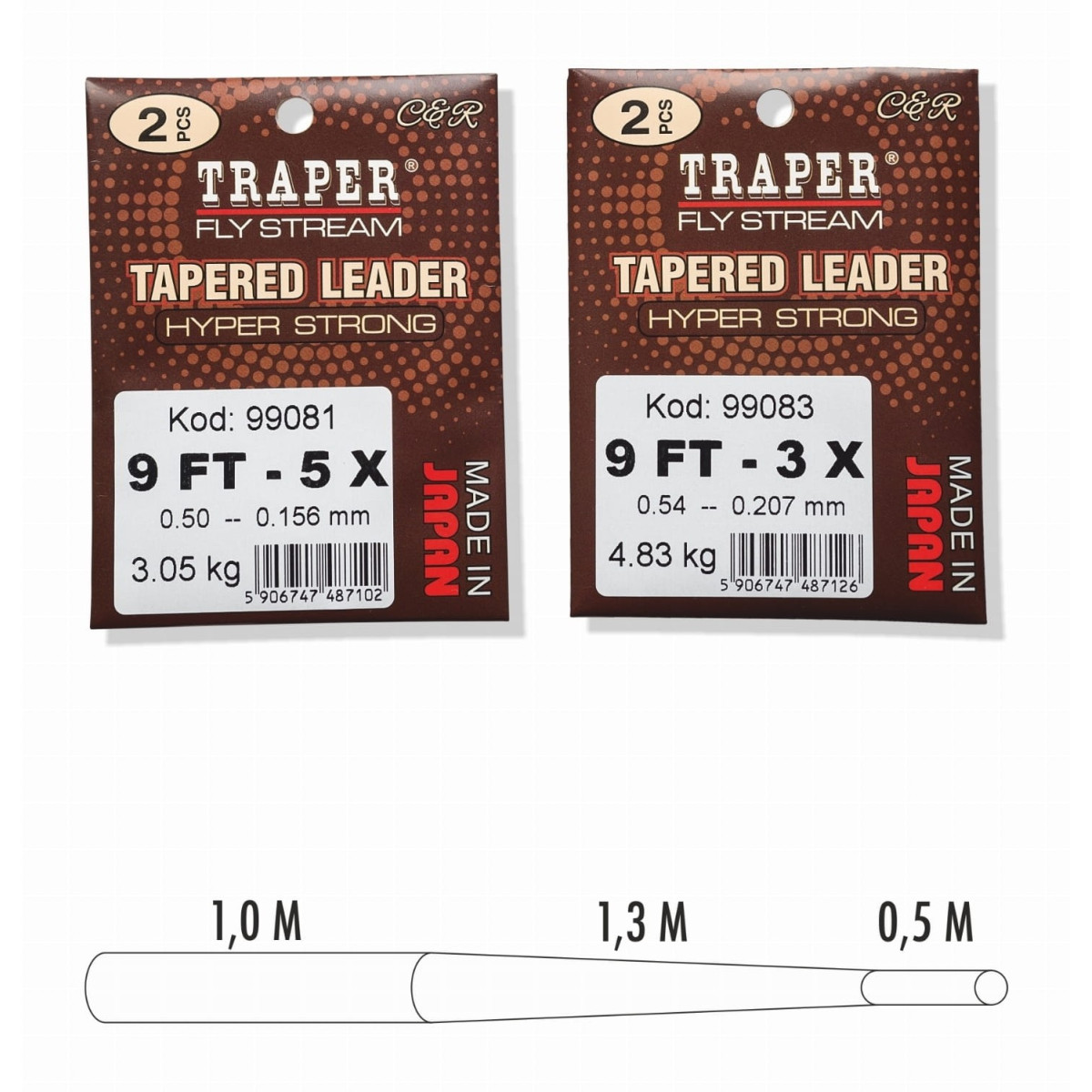 przypon-koniczny-traper przypon-koniczny-traper