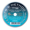 zylka-feeder-method-mono-drennan