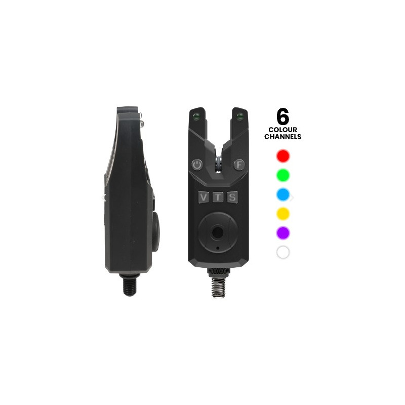 Zestaw sygnalizatorów Sonik SKS2 2+1 + BIVVY LAMP Zestaw sygnalizatorów Sonik SKS2 2+1 + BIVVY LAMP