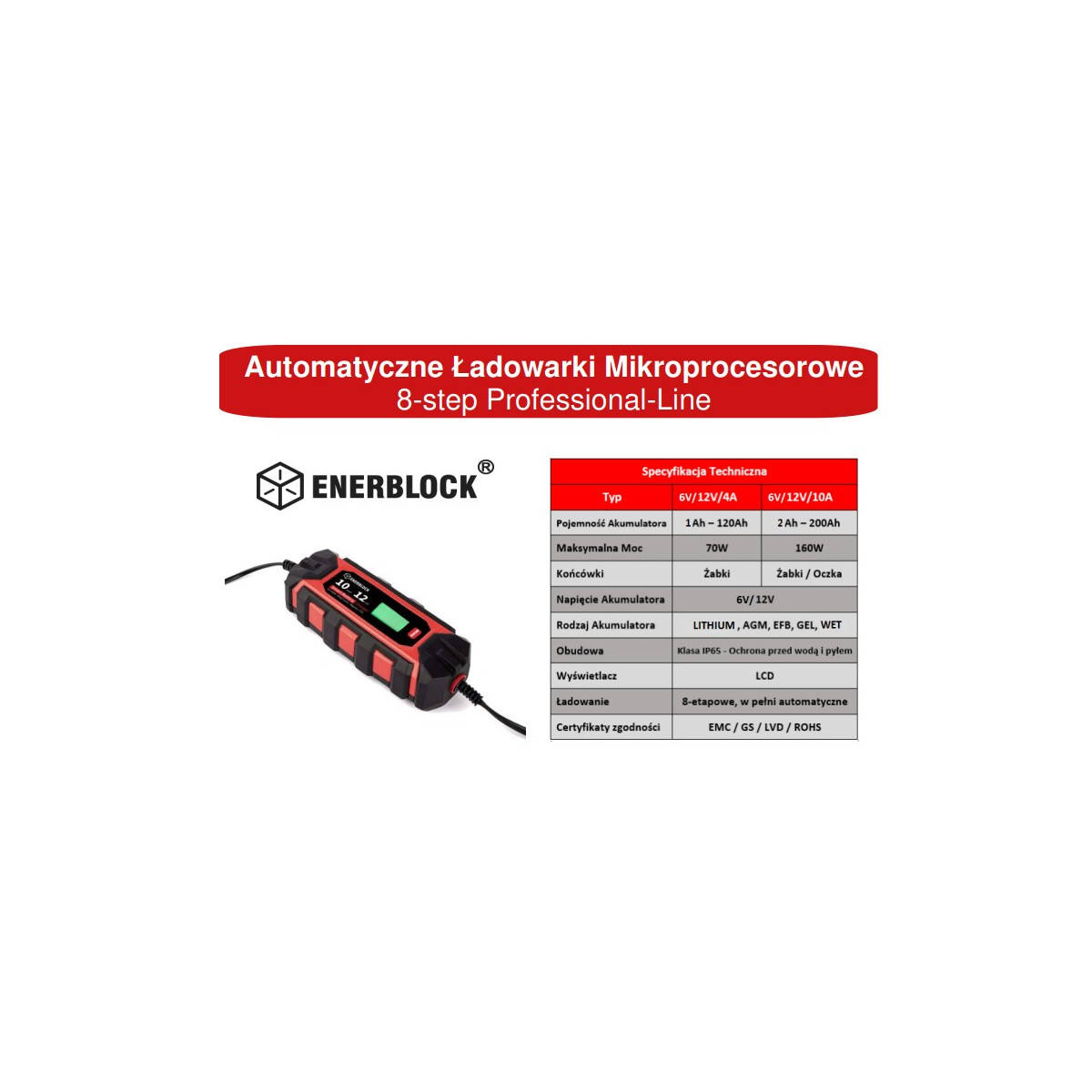 ladowarka-inteligentna-prostownik-enr12-10-enerblock ladowarka-inteligentna-prostownik-enr12-10-enerblock