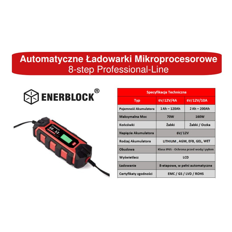Ładowarka Inteligentna - prostownik ENR12-10 ENERBLOCK Ładowarka Inteligentna - prostownik ENR12-10 ENERBLOCK