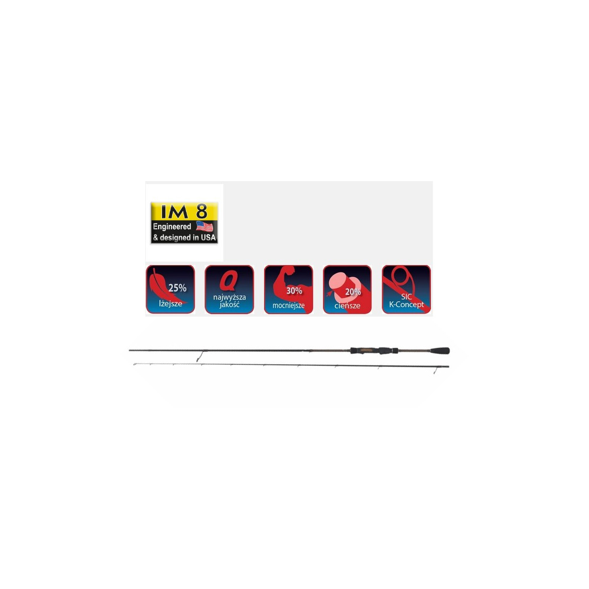 wedka-river-master-light-spin-robinson wedka-river-master-light-spin-robinson