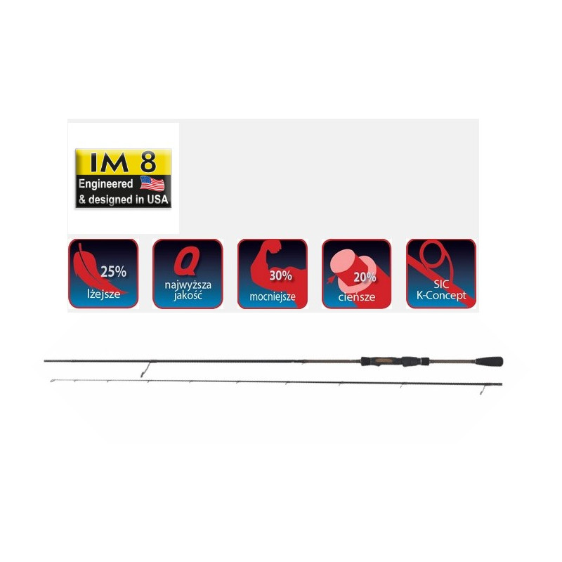 Wędka Robinson River Master Light Spin 243cm / 3-15g Wędka Robinson River Master Light Spin 243cm / 3-15g