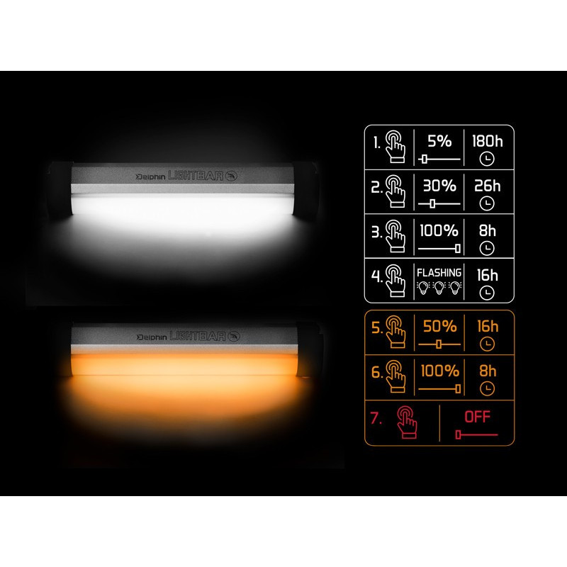Lampka biwakowa LightBAR UC z pilotem 101004320 Delphin Lampka biwakowa LightBAR UC z pilotem 101004320 Delphin