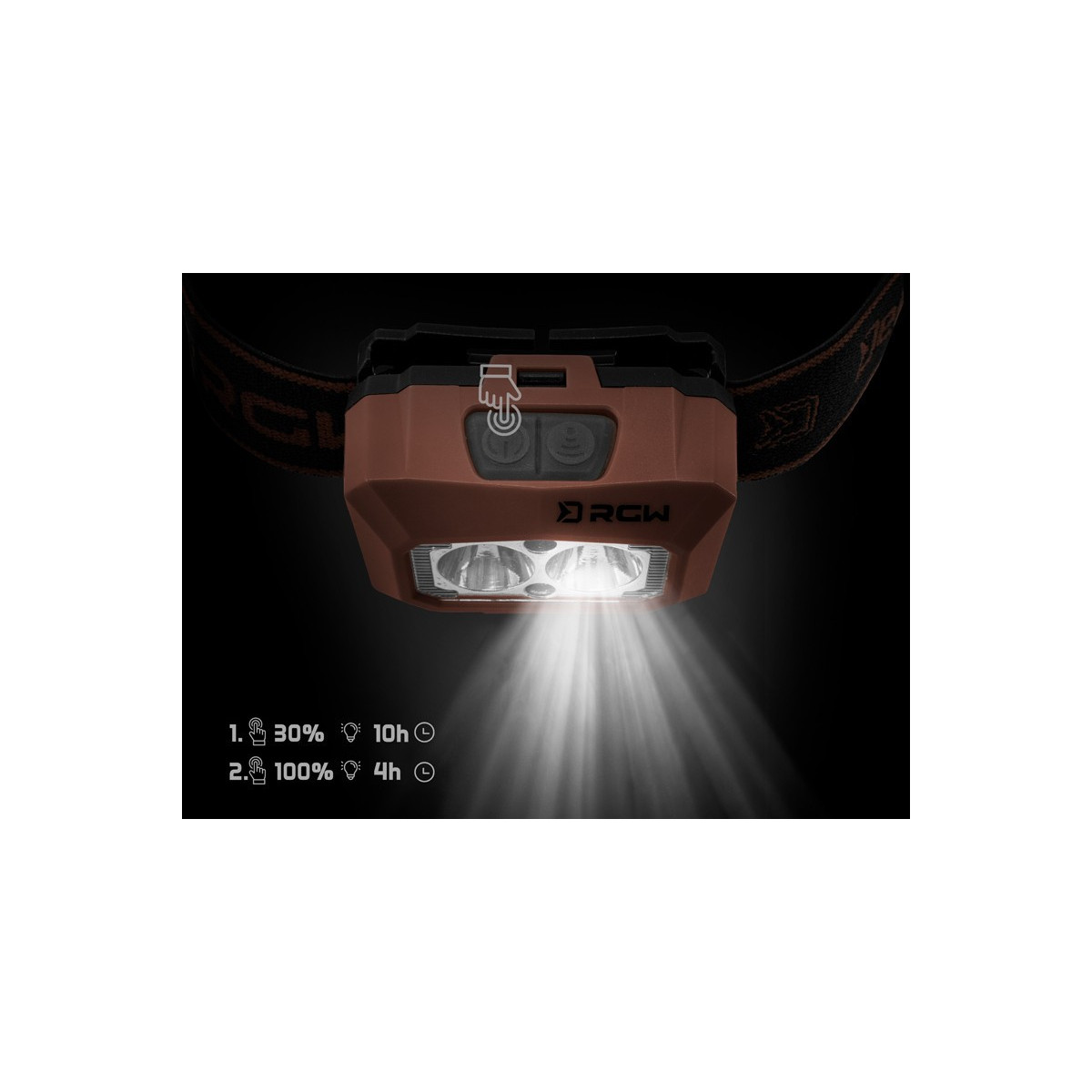 lampka-czolowa-rgw-pro-uc-delphin lampka-czolowa-rgw-pro-uc-delphin