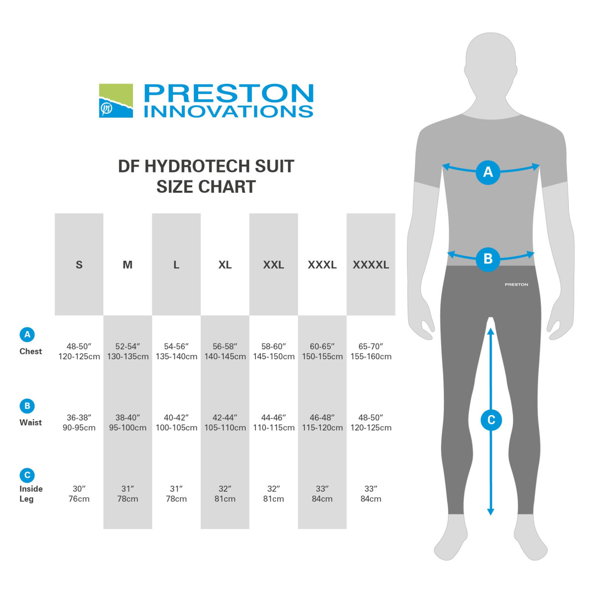 komplet-kombinezon-df-hydrotech-suit-preston komplet-kombinezon-df-hydrotech-suit-preston