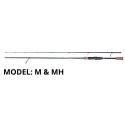 Wędka Solum Blaze 200cm / 1-5g Wędka Solum Blaze 200cm / 1-5g