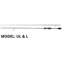 Wędka Solum RS - Ready Solution 228cm / 3-15g Wędka Solum RS - Ready Solution 228cm / 3-15g