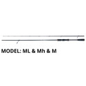 Wędka Solum RS - Ready Solution 245cm / 4-21g Wędka Solum RS - Ready Solution 245cm / 4-21g