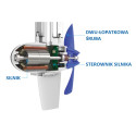 Silnik elektryczny zaburtowy Spirit 1.0 Plus 05580 Epropulsion Silnik elektryczny zaburtowy Spirit 1.0 Plus 05580 Epropulsion