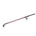 Wędka DAM Aqua-X Boat 210cm / 100-250g Wędka DAM Aqua-X Boat 210cm / 100-250g