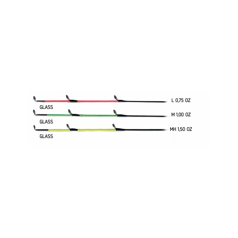 Wędka Jaxon Rubicon River Feeder 330cm / 50-120g