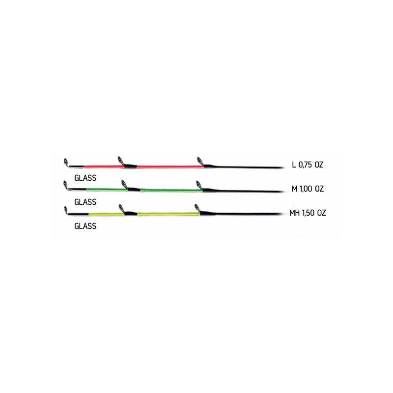 Wędka Jaxon Rubicon Heavy Feeder 420cm / 50-150g