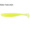 przyneta-easy-shiner-3-quot-keitech