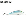 wobler-plotka-7cm-siek