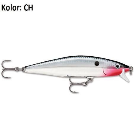 Wobler Rapala Flat Rap 8cm CH Wobler Rapala Flat Rap 8cm CH