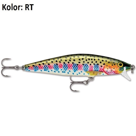Wobler Rapala Flat Rap 8cm RT Wobler Rapala Flat Rap 8cm RT