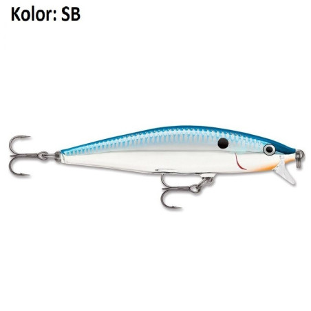 Wobler Rapala Flat Rap 8cm SB Wobler Rapala Flat Rap 8cm SB