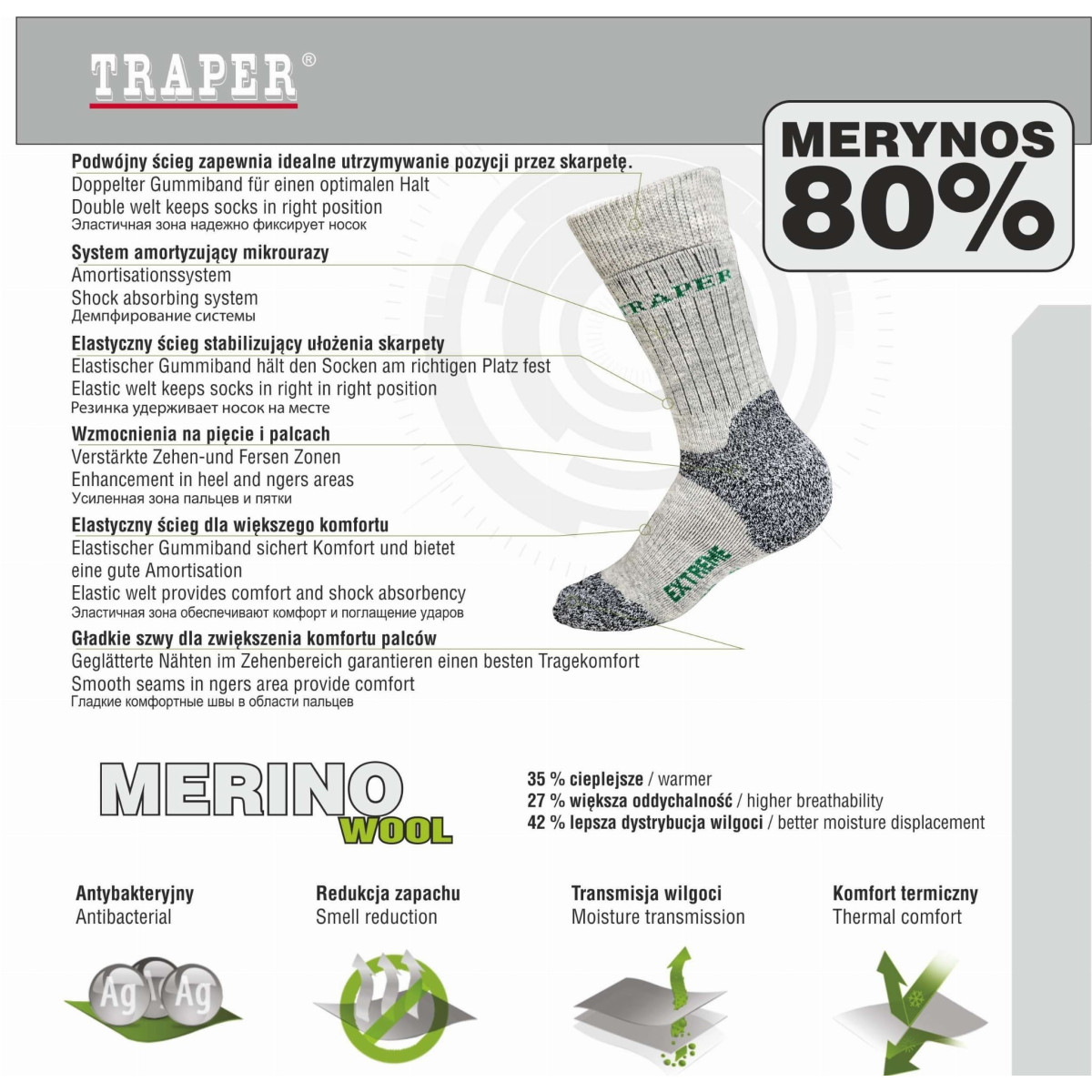 skarpety-extreme-grey-traper skarpety-extreme-grey-traper