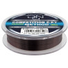 zylka-competition-c-p-t-method-feeder-dragon