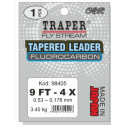 Przypon Traper koniczny fluorocarbon 0,43-0,130mm Przypon Traper koniczny fluorocarbon 0,43-0,130mm