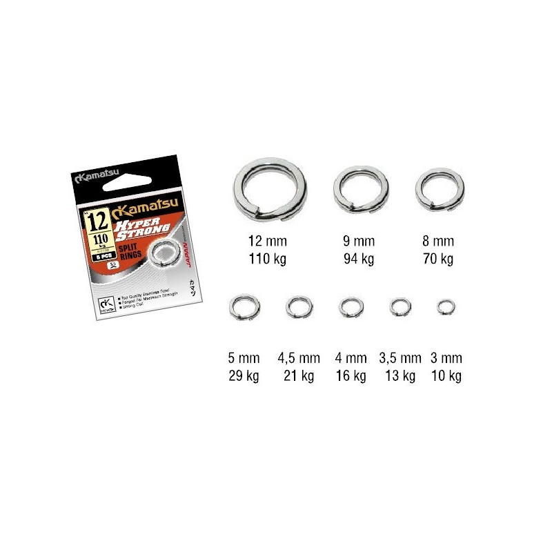 Kółka łącznikowe Kamatsu HYPER STRONG SPLIT RING 7.0mm Kółka łącznikowe Kamatsu HYPER STRONG SPLIT RING 7.0mm