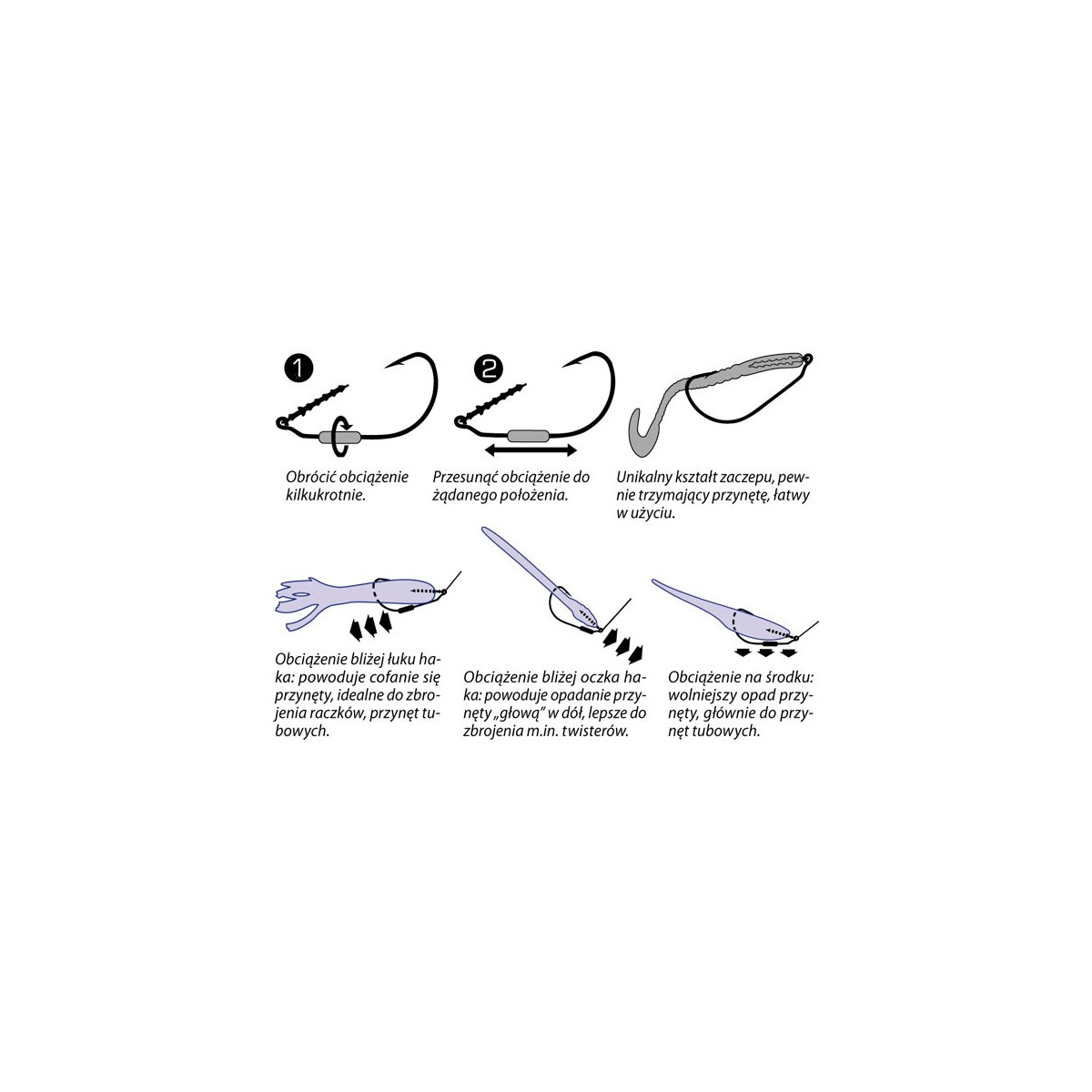 haczyki-power-lock-plus-mustad haczyki-power-lock-plus-mustad