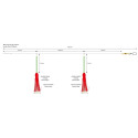 Systemik Double Octopus LNQ-SR09 305cm Mikado Systemik Double Octopus LNQ-SR09 305cm Mikado