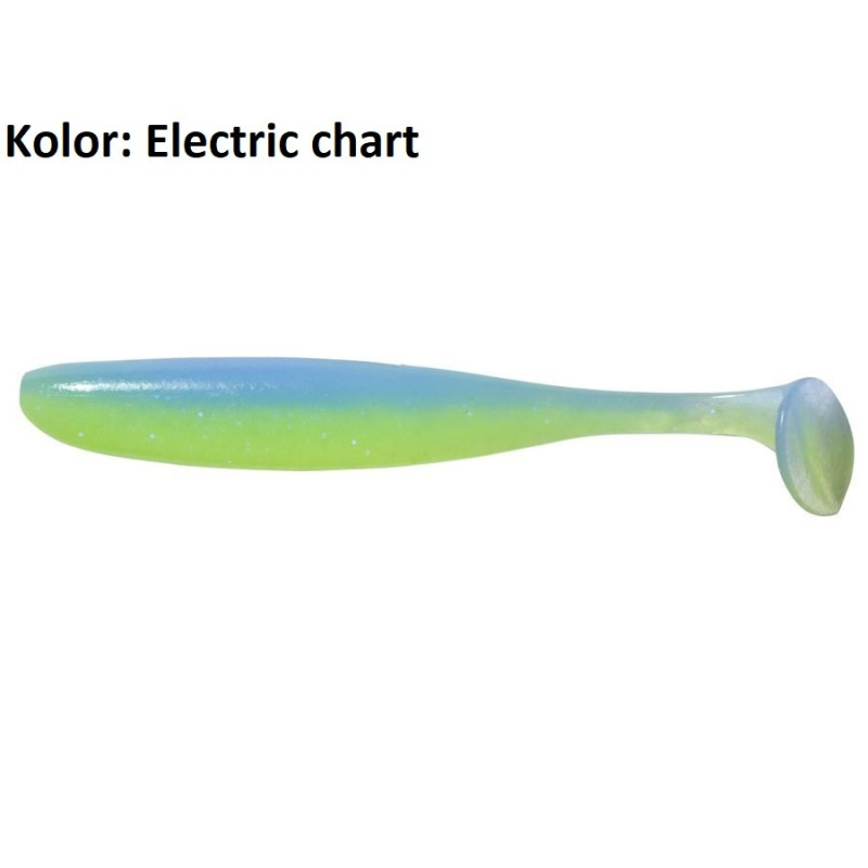 Przynęta Keitech Easy Shiner 2" 5cm LT Purple X Chart UV