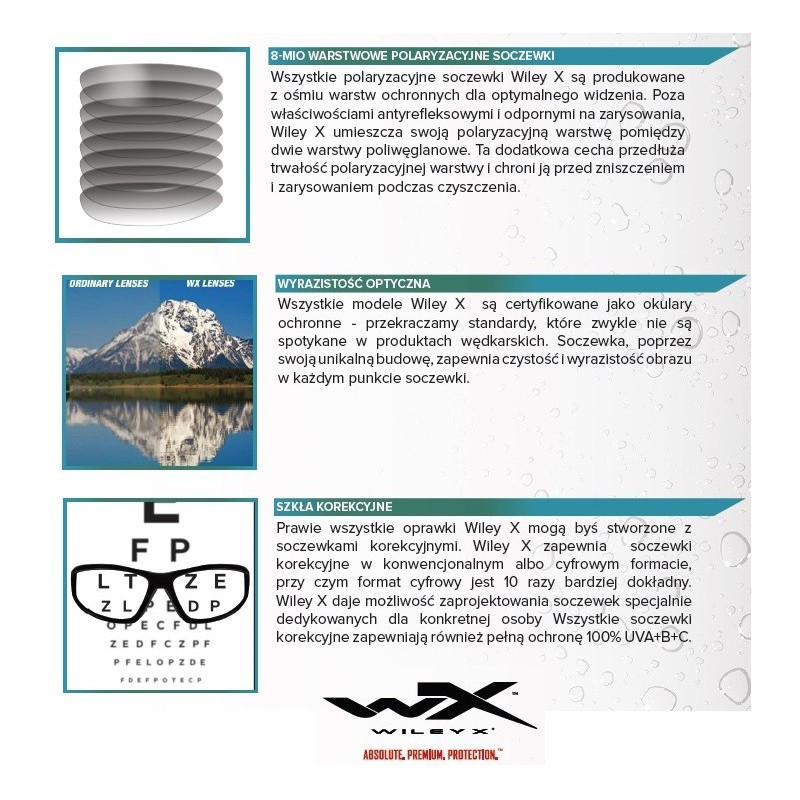 Okulary Wiley X CHVAL08 - VALOR Polarized Smoke Grey, Matte Black Frame Okulary Wiley X CHVAL08 - VALOR Polarized Smoke Grey, Matte Black Frame
