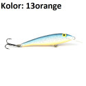 Wobler Siek Ukleja 8cm 14