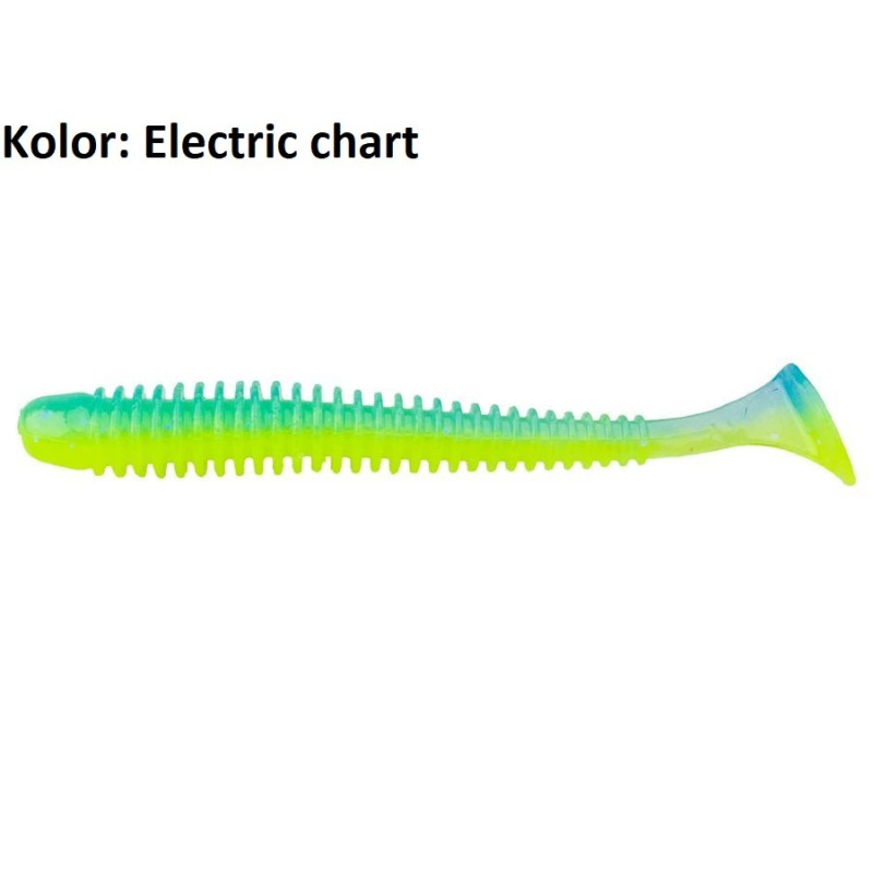 Przynęta Keitech Swing Impact 3" i 3,5" 9cm green shad Przynęta Keitech Swing Impact 3" i 3,5" 9cm green shad