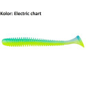 Przynęta Keitech Swing Impact 3" i 3,5" 9cm ghost rainbow Przynęta Keitech Swing Impact 3" i 3,5" 9cm ghost rainbow