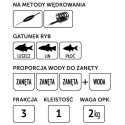 Zanęta Lorpio Feeder Magnetic 2kg-  River