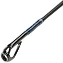 Wędka Favorite Magnum 224cm / 5-18g