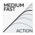 Wędka Westin W3 Spin 3RD M 305cm / 7-30g +GRATIS Wędka Westin W3 Spin 3RD M 305cm / 7-30g +GRATIS