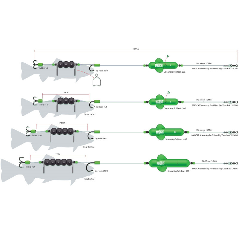 Zestaw sumowy Adjusta Profi RIver Rigs "Dead Bait" 180cm Madcat Zestaw sumowy Adjusta Profi RIver Rigs "Dead Bait" 180cm Madcat