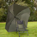 Parasol Square Brolly 9742255 Saenger Parasol Square Brolly 9742255 Saenger