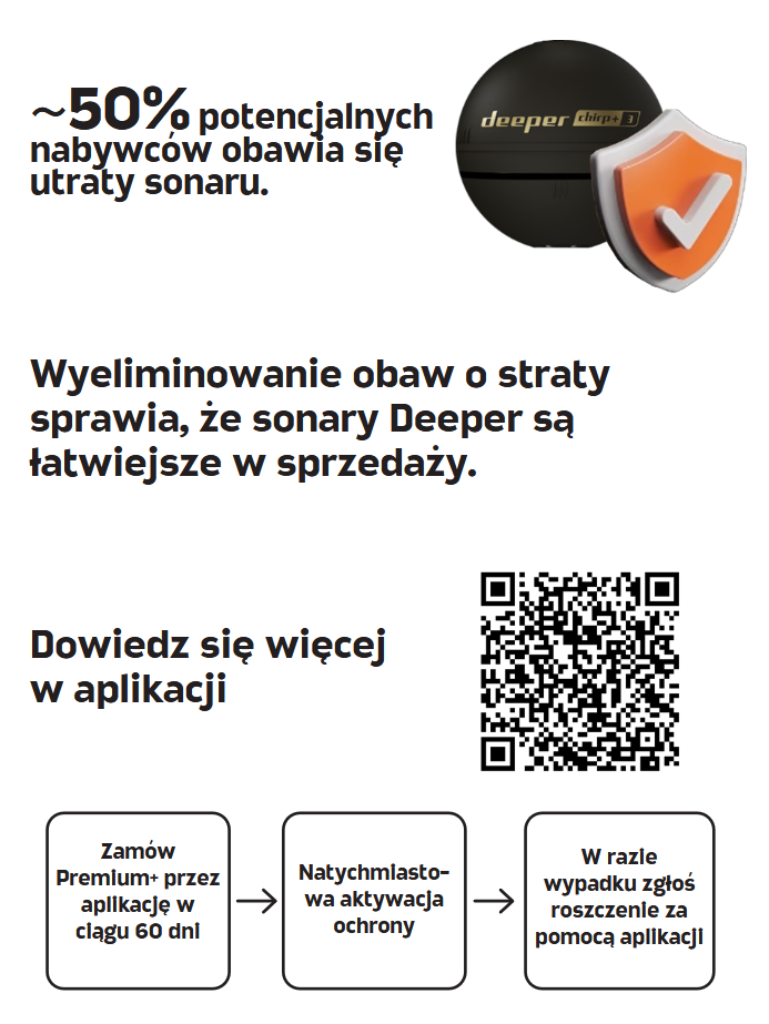 Nie zgubisz Deepera